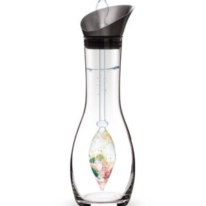 Karaffe ERA Set | SHINE BRIGHT